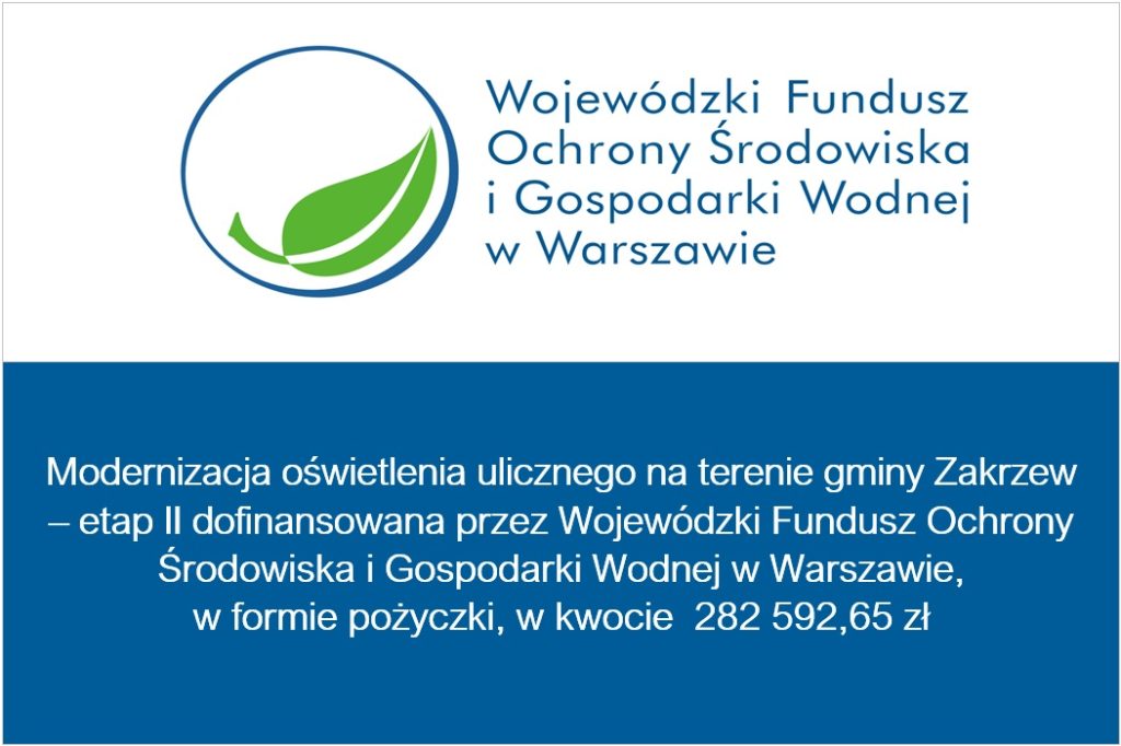 Modernizacja oświetlenia ulicznego na terenie gminy Zakrzew 
– etap II dofinansowana przez Wojewódzki Fundusz Ochrony Środowiska i Gospodarki Wodnej w Warszawie, w formie pożyczki, w kwocie  282 592,65 zł   
