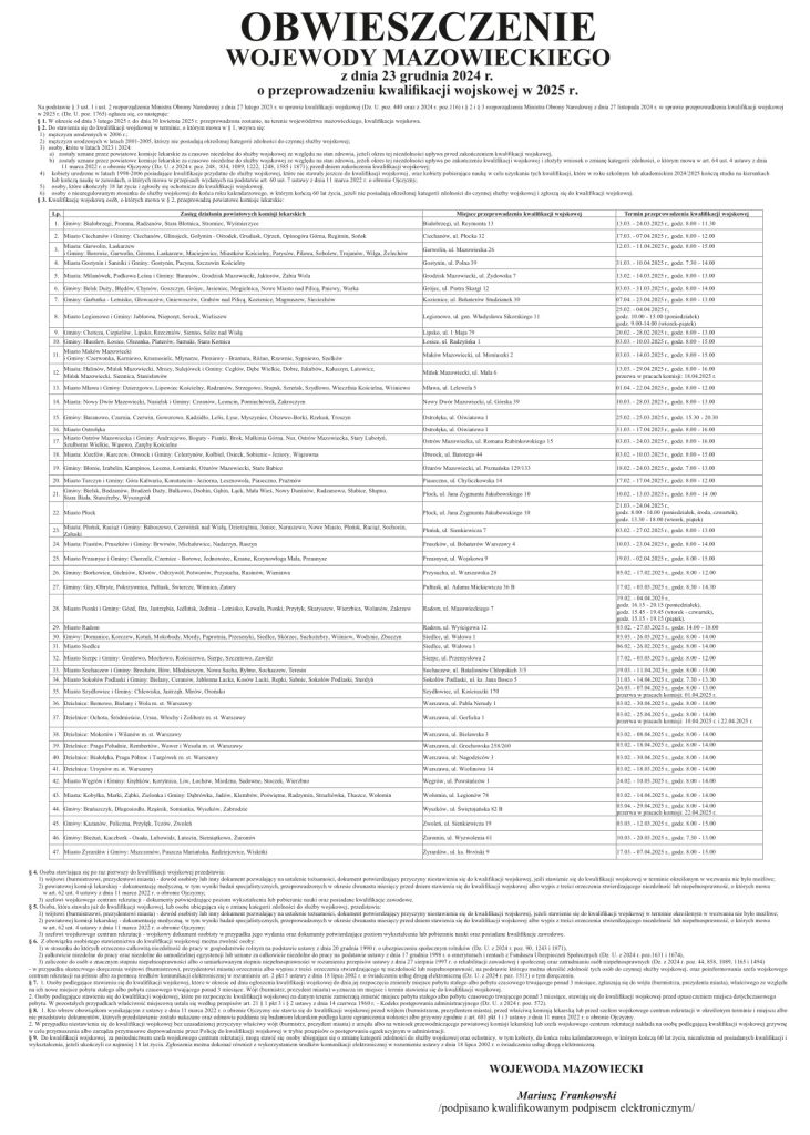 Obwieszczenie Wojewody Mazowieckiego o przeprowadzeniu klasyfikacji wojskowej w 2025 r.