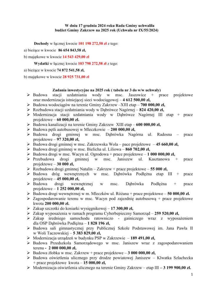 Planowane zadania inwestycyjne Gminy Zakrzew na 2025 r., wersja w pliku poniżej