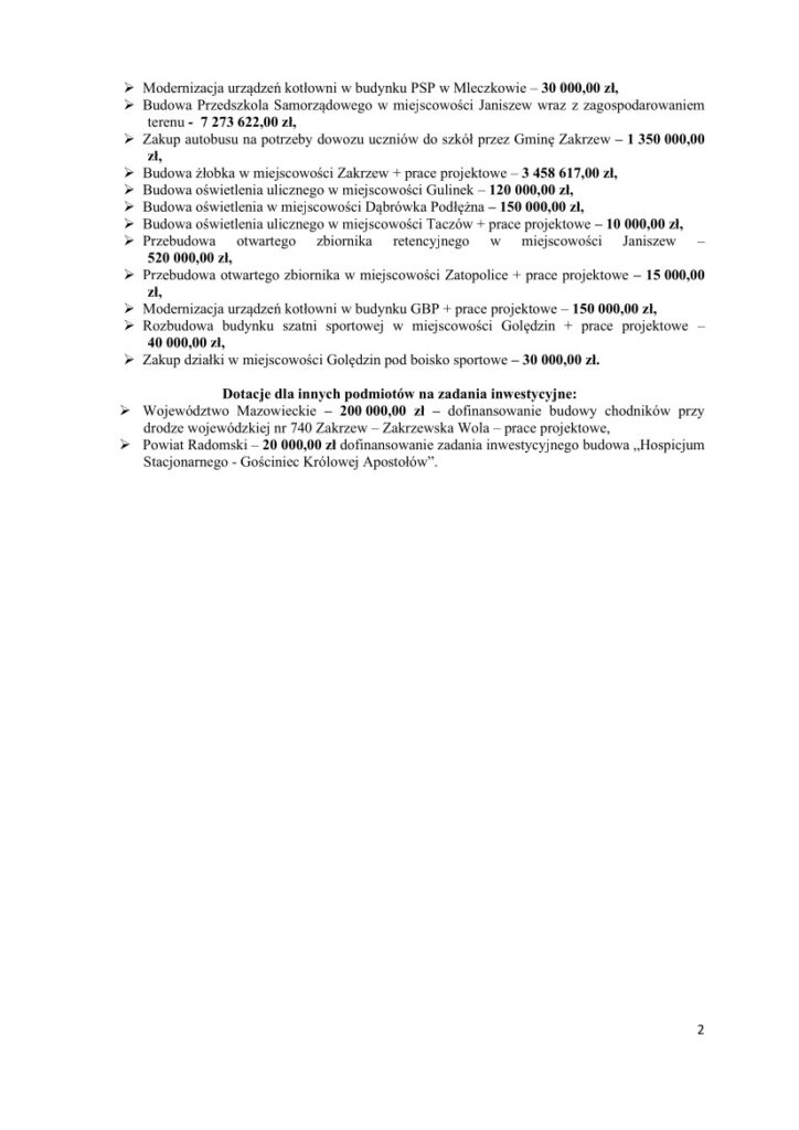 Rozpiska budżetu Gminy Zakrzew na 2026 rok. Tekst w pliku poniżej.