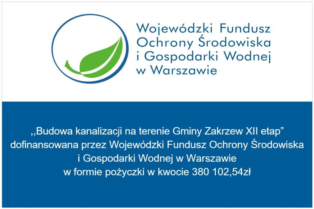 ,,Budowa kanalizacji na terenie Gminy Zakrzew XII etap” dofinansowana przez Wojewódzki Fundusz Ochrony Środowiska i Gospodarki Wodnej w Warszawie w formie pożyczki w kwocie 380 102,54zł
