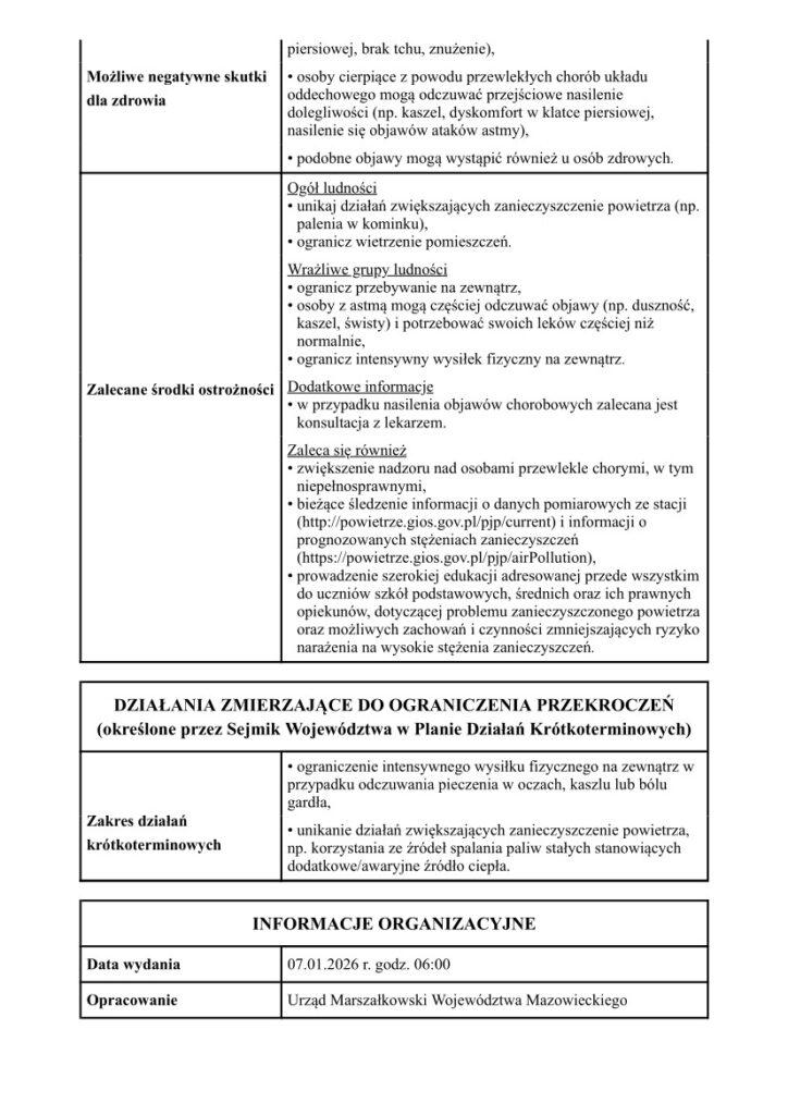 Komunikat dotyczący ryzyka wystąpienia przekroczenia średniodobowego poziomu dopuszczalnego dla pyłu zawieszonego PM10 w powietrzu na dzień 7.01.2026 r.