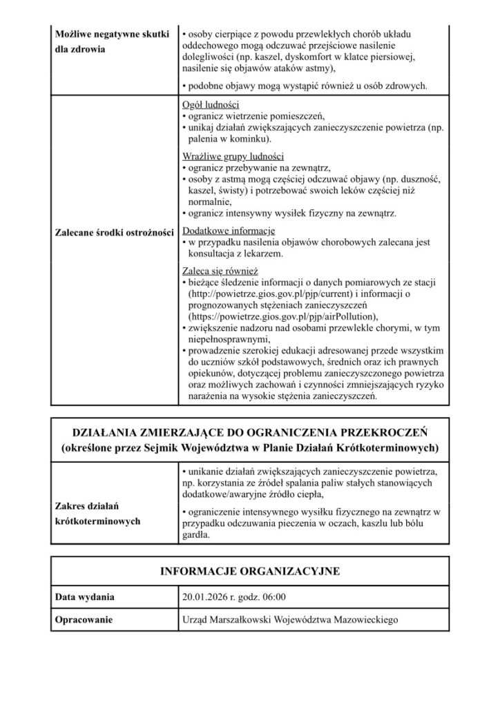 Komunikat o ryzyku wystąpienia przekroczenia średniodobowego poziomu dopuszczalnego dla pyłu zawieszonego PM10 w powietrzu