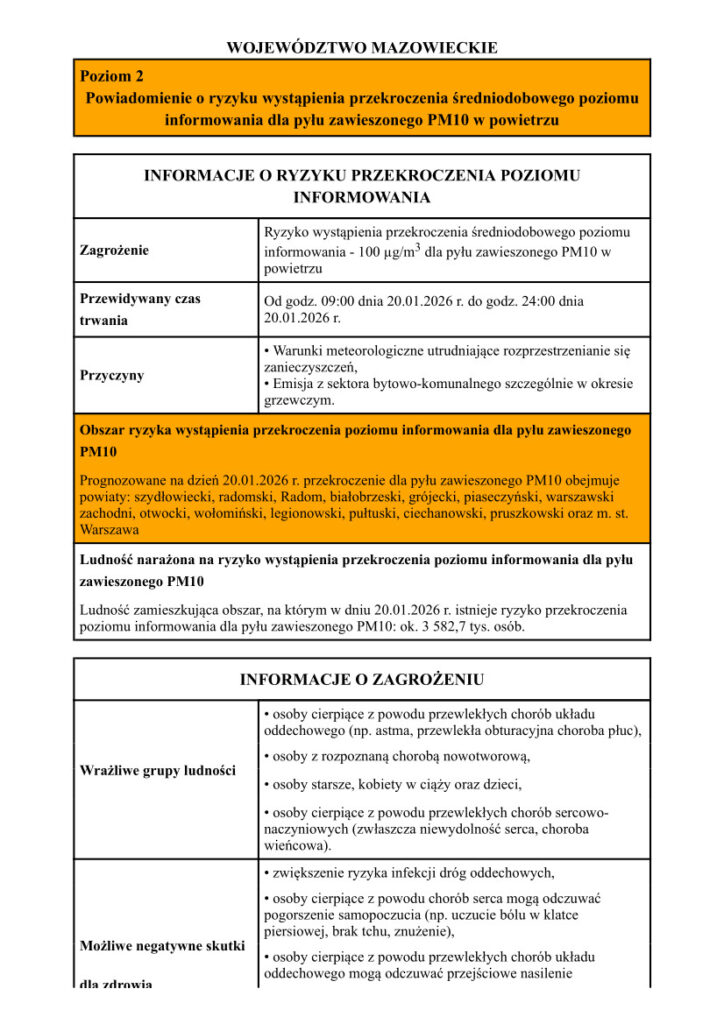 Powiadomienie o ryzyku wystąpienia przekroczenia średniodobowego
poziomu informowania
dla pyłu zawieszonego
PM10 w powietrzu