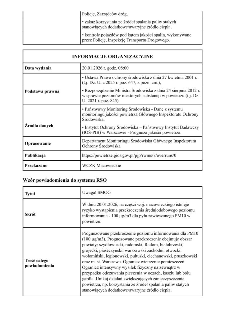 Powiadomienie o ryzyku wystąpienia przekroczenia średniodobowego
poziomu informowania
dla pyłu zawieszonego
PM10 w powietrzu