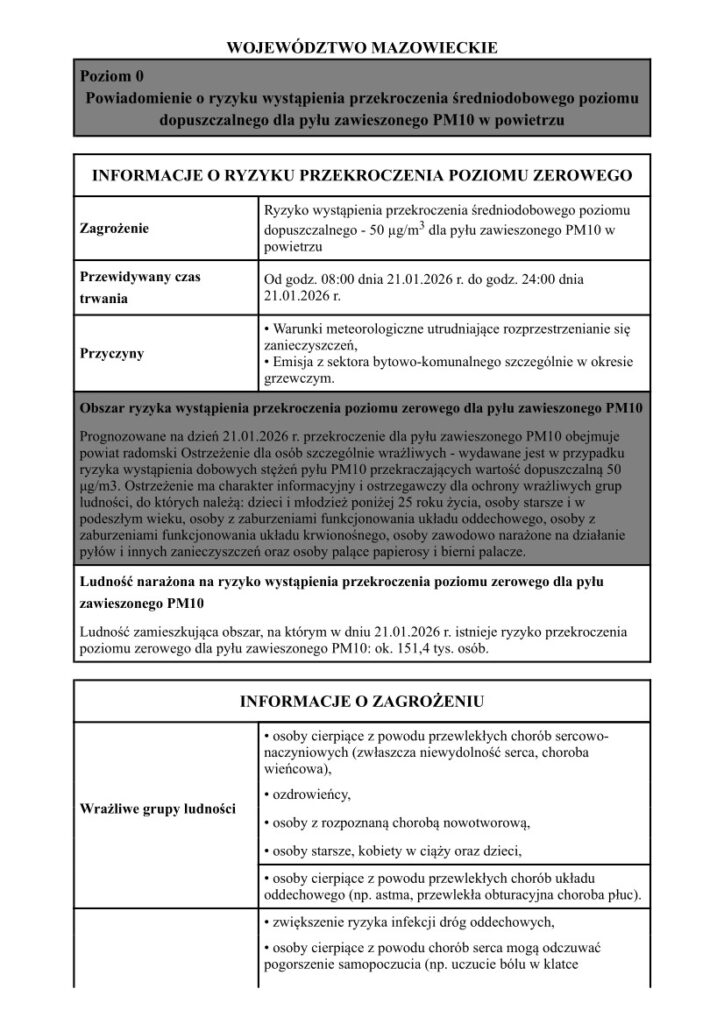 Powiadomienie o ryzyku wystąpienia przekroczenia średniodobowego poziomu dopuszczalnego dla pyłu zawieszonego PM10 w powietrzu