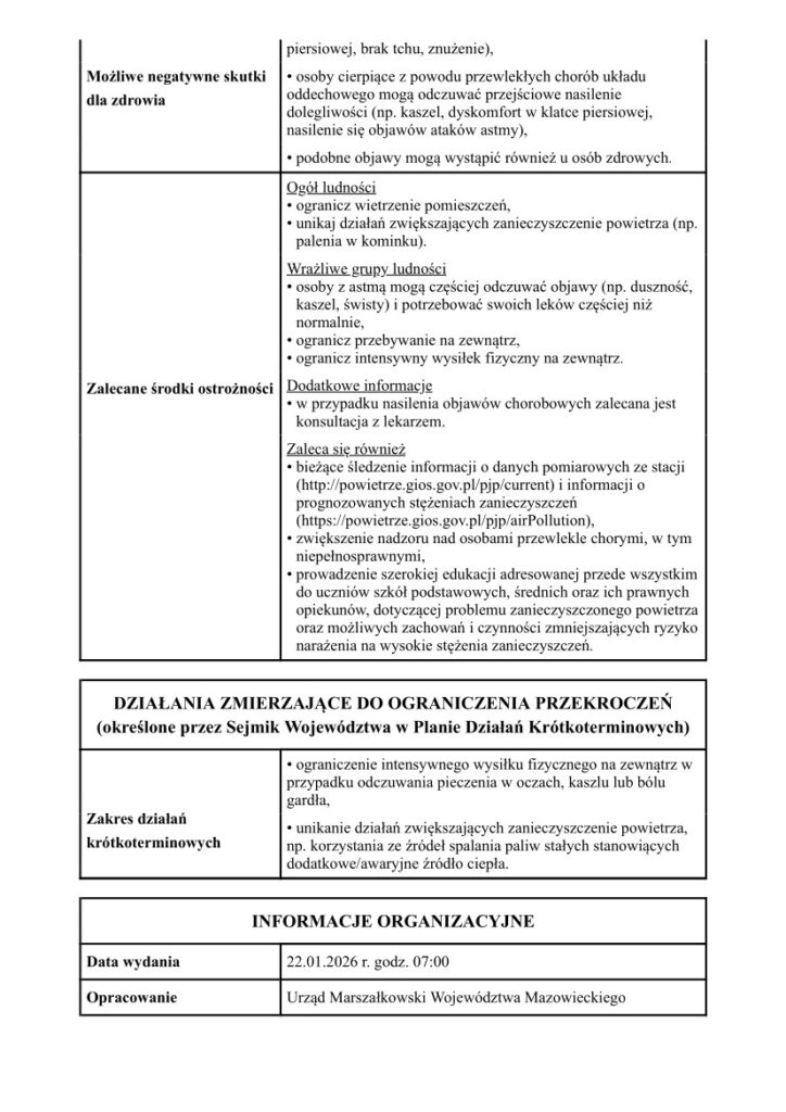 Powiadomienie o ryzyku wystąpienia przekroczenia średniodobowego poziomu dopuszczalnego dla pyłu zawieszonego PM10 w powietrzu