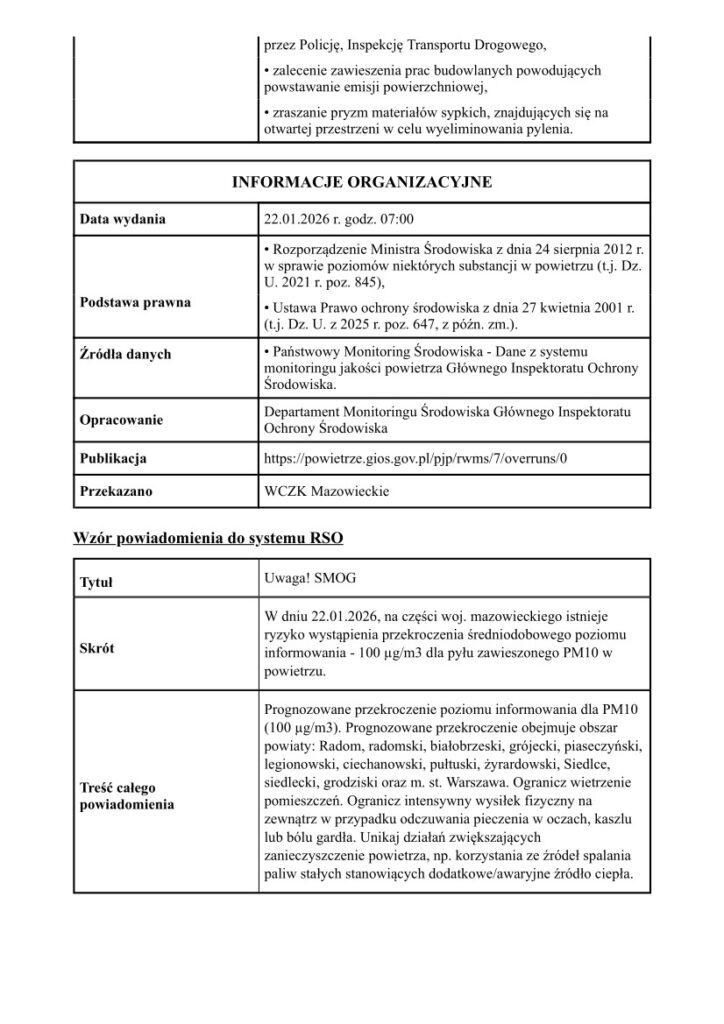 Powiadomienie o ryzyku wystąpienia przekroczenia średniodobowego poziomu informowania dla pyłu zawieszonego PM10 w powietrzu