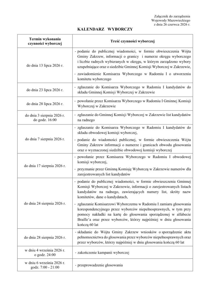 Kalendarz wyborczy