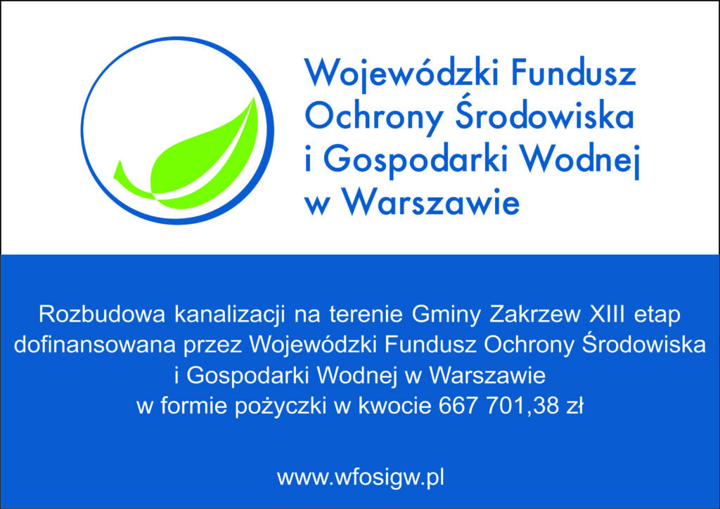 U góry znajduje się logo Wojewódzkiego Funduszu Ochrony Środowiska i Gospodarki Wodnej w Warszawie – niebieski okrąg z zielonymi liśćmi oraz nazwą instytucji. W dolnej, niebieskiej części tablicy biały napis: „Rozbudowa kanalizacji na terenie Gminy Zakrzew XIII etap dofinansowana przez Wojewódzki Fundusz Ochrony Środowiska i Gospodarki Wodnej w Warszawie w formie pożyczki w kwocie 667 701,38 zł”. Na dole widnieje adres: „www.wfosigw.pl”